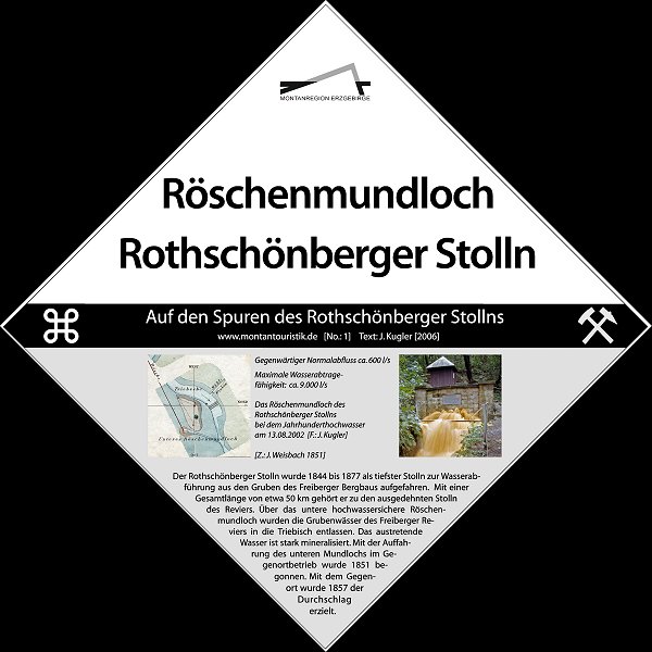 
				Röschenmundloch Rothschönberger Stolln: Gegenwärtiger Normalabfluss ca. 600 l/s, Maximale Wasserabtragefähigkeit ca.9.000 l/s. (Z: J. Weisbach 1851). Das Röschenmundloch des Rothschönberger Stollns bei dem Jahrhunderthochwasser am 13.08.2002 (F.:J. Kugler). Der Rothschönberger Stolln wurde 1844 bis 1877 als tiefster Stolln zur Wasserabführung aus den Gruben des Freiberger Bergbaus aufgefahren. Mit einer Gesamtlänge von etwa 50 km gehört er zu den ausgedehnten Stolln des Reviers. Über das untere hochwassersichere Röschenmundloch wurden die Grubenwässer des Freiberger Reviers in die Triebisch entlassen. Das austretende Wasser ist stark mineralisiert. Mit der Auffahrung des unteren Mundlochs im Gegenortbetrieb wurde 1851 begonnen. Mit dem Gegenort wurde 1857 der Durchschlag erzielt.
				