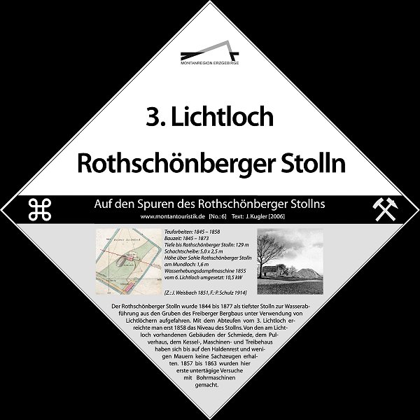 
				3. Lichtloch Rothschnberger Stolln: Teufarbeiten: 1845-1858, Bauzeit 1845-1873. Tiefe bis Rothschnberger Stolln: 129 m, Schachtscheibe: 5,0 m x 2,5 m, Hhe ber Sohle Rothschnberger Stolln am Mundloch: 1,6 m, Wasserhebungsdampfmaschine 1855 vom 6. Lichtloch umgesetzt 10,5 kW, (Z.: J. Weisbach 1851, F.: P. Schulz 1914). Der Rothschnberger Stolln wurde 1844 bis 1877 als tiefster Stolln zur Wasserabfhrung aus den Gruben des Freiberger Bergbaus unter Verwendung von Lichtlchern aufgefahren. Mit dem Abteufen vom 3. Lichtloch erreichte man erst 1858 das Niveau des Stollns. Von den am Lichtloch vorhandenen Gebuden der Schmiede, dem Pulverhaus, dem Kessel-, Maschinen- und Treibehaus haben sich bis auf den Haldenrest und wenige Mauern keine Sachzeugen erhalten. 1857 bis 1863 wurden hier erste untertgige Versuche mit Bohrmaschinen gemacht.
				